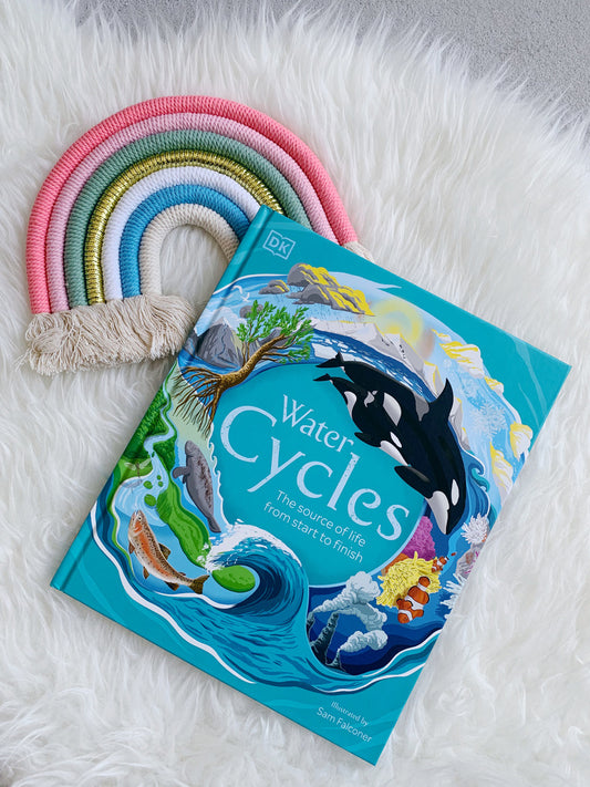 Water Cycles: The Source of Life from Start to Finish