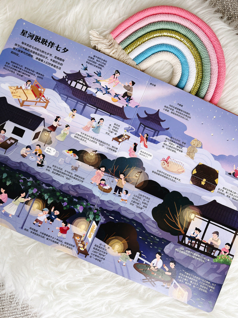 文化都在节日里 Understanding traditions from festivals